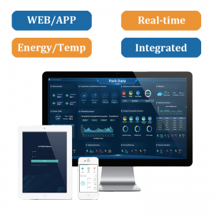 Sistem Pengurusan Tenaga Berasaskan Platform IoT