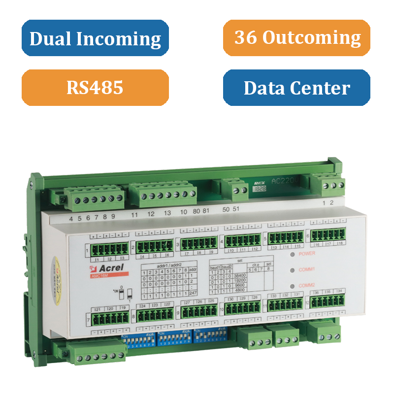 AMC16MA A+B 2 Channel AC energy meter for IDC