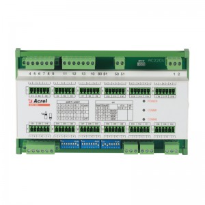 AMC16MA A+B 2 Channel AC energy meter for IDC